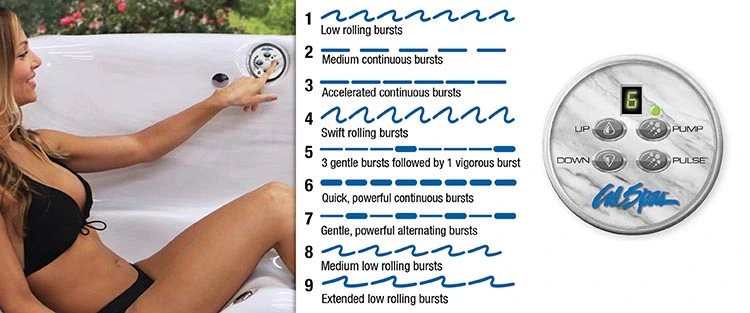 ATS Control for hot tubs in Concord